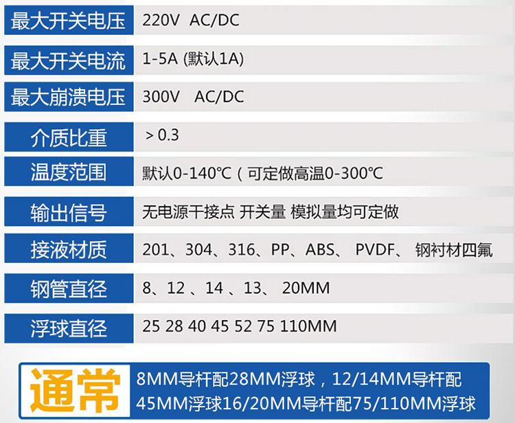 防腐浮球液位計(jì)技術(shù)參數(shù)對照表